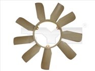 Fläkt, motorkylning