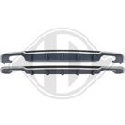 Diffuser Audi A3 Sedan (8VS, 8VM) 2016-2020