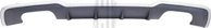 Diffuser Audi A3 Sportback (8VA, 8VF) 2016-2020
