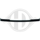 Frontspoiler läpp BMW E30 1982-1994