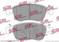 Bromsbel&auml;ggssats, skivbroms