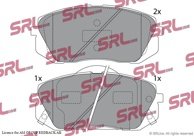 Bromsbel&auml;ggssats, skivbroms