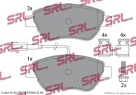 Bromsbel&auml;ggssats, skivbroms