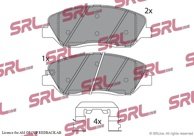 Bromsbel&auml;ggssats, skivbroms