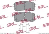 Bromsbel&auml;ggssats, skivbroms