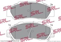 Bromsbel&auml;ggssats, skivbroms