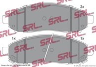 Bromsbel&auml;ggssats, skivbroms