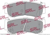 Bromsbel&auml;ggssats, skivbroms