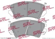 Bromsbel&auml;ggssats, skivbroms