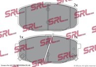 Bromsbel&auml;ggssats, skivbroms