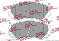 Bromsbel&auml;ggssats, skivbroms