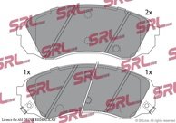 Bromsbel&auml;ggssats, skivbroms