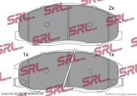 Bromsbel&auml;ggssats, skivbroms