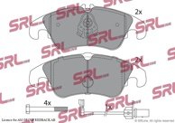 Bromsbel&auml;ggssats, skivbroms