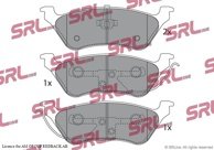 Bromsbel&auml;ggssats, skivbroms