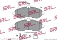 Bromsbel&auml;ggssats, skivbroms