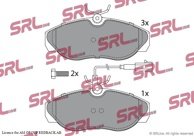 Bromsbel&auml;ggssats, skivbroms