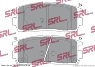 Bromsbel&auml;ggssats, skivbroms