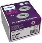 Adapterringar Typ Q för LEDKonvertering