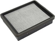 Kupéfilter Aktivt Kolfilter – Saab 900 I / 900 Cabriolet