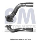 AVGASRÖR FRAM till ALFA ROMEO 156