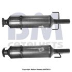 PARTIKELFILTER till FIAT Bravo Doblo Grande Punto Stilo