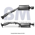 PARTIKELFILTER till NISSAN Qashqai 2.0 dCI