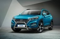 EU Frontbåge - Hyundai Tucson 2016-